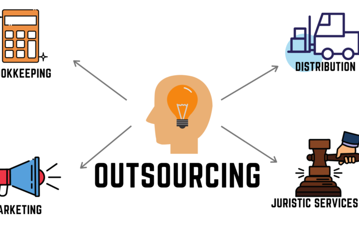 Outsourcing for Your Business | Winsolutions Corp